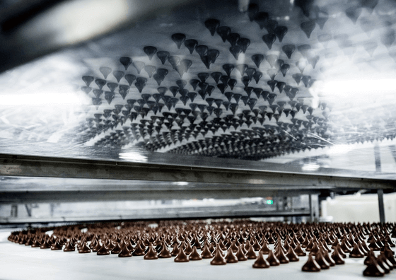 Food & Confectionery Industries